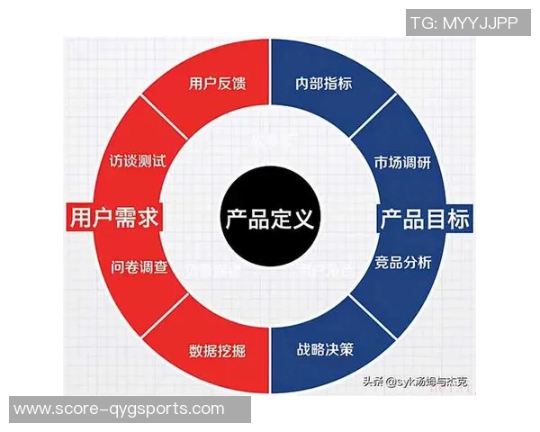提升自由足球盯防技巧的五大关键策略与实战应用分析